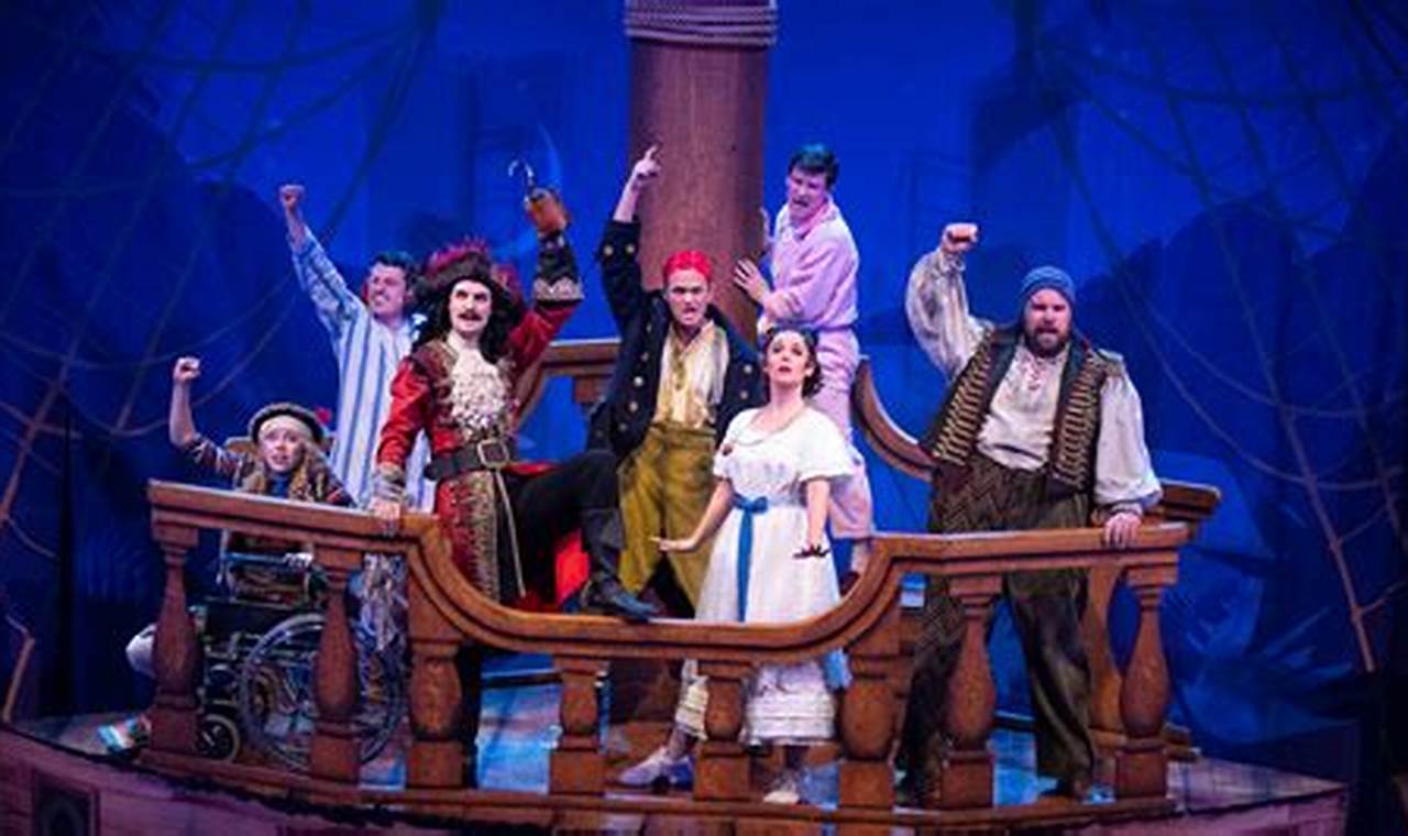 Unveiling the Secrets of "Peter Pan Goes Wrong": A Comprehensive Review for Theater Enthusiasts
