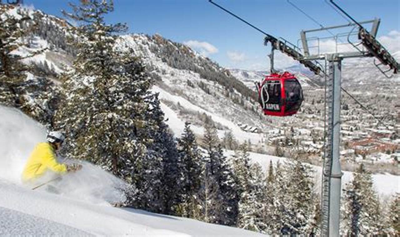 Tips for Planning an Unforgettable Ski Getaway to Pitkin County