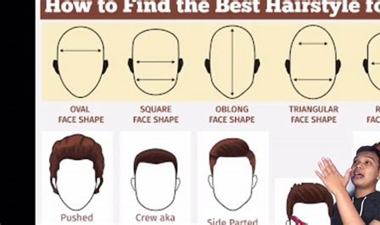 Rahasia Potongan Rambut Sempurna untuk Wajah Oval Pria