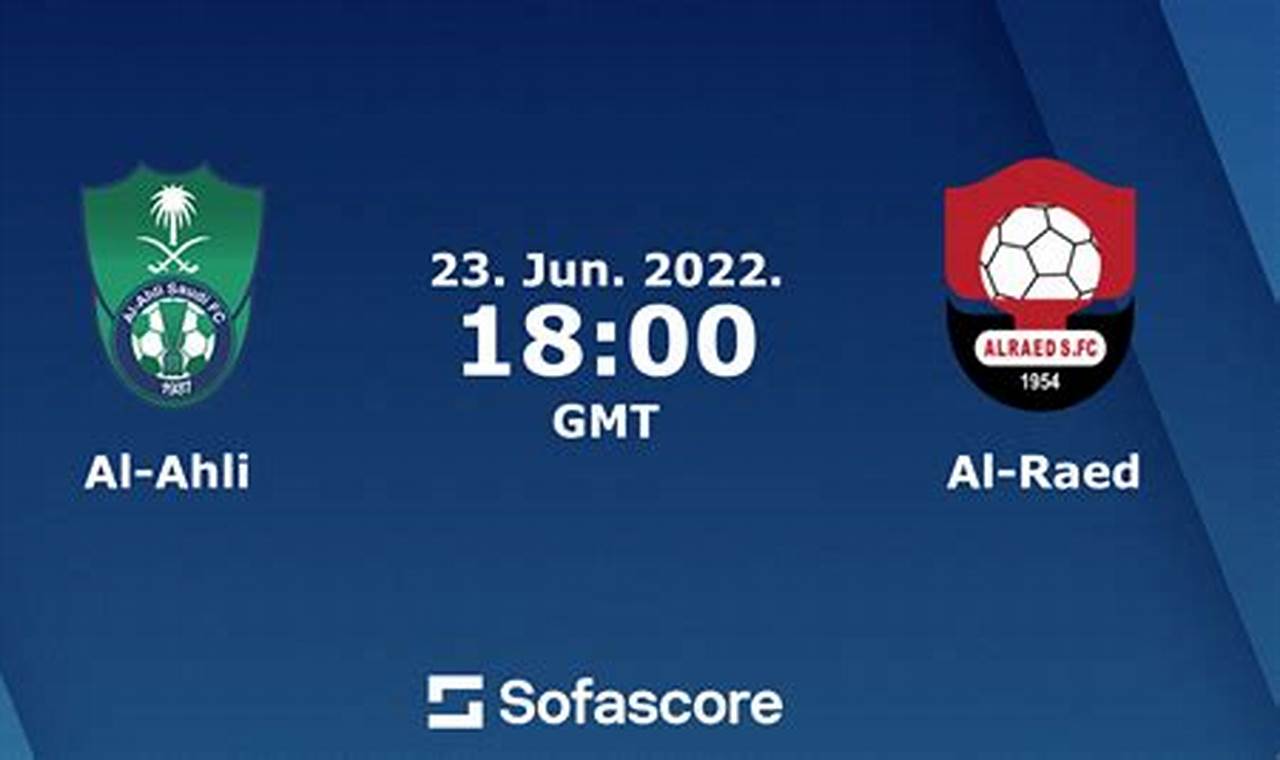 Prediksi Akurat: Al Ahli Saudi Vs Al Hilal, Kejutan di Liga Arab 2024