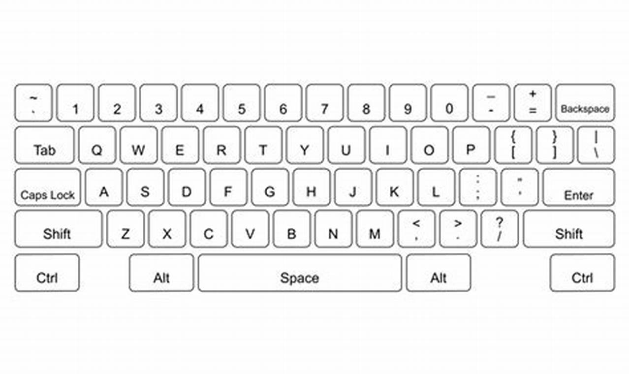 How to Create a Printable Computer Keyboard Tailored to Your Needs