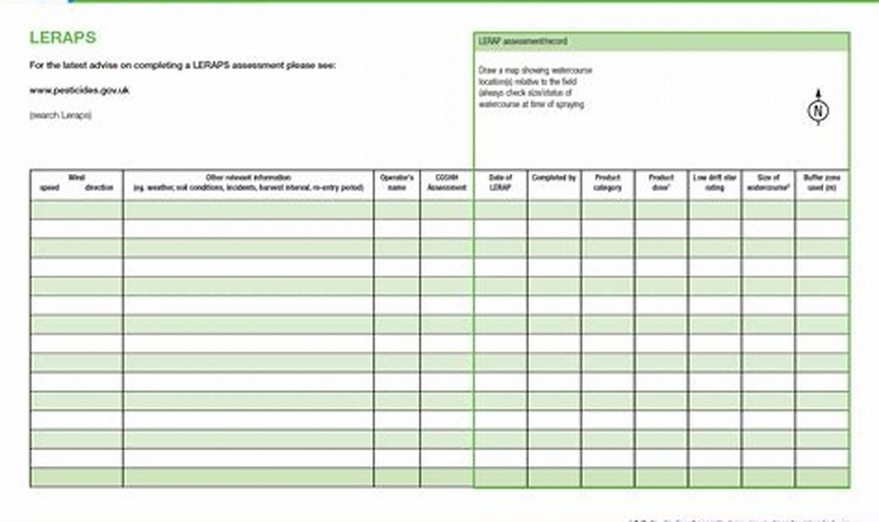 Unveiling the Secrets of Effective Spraying with Printable Spray Record Sheets