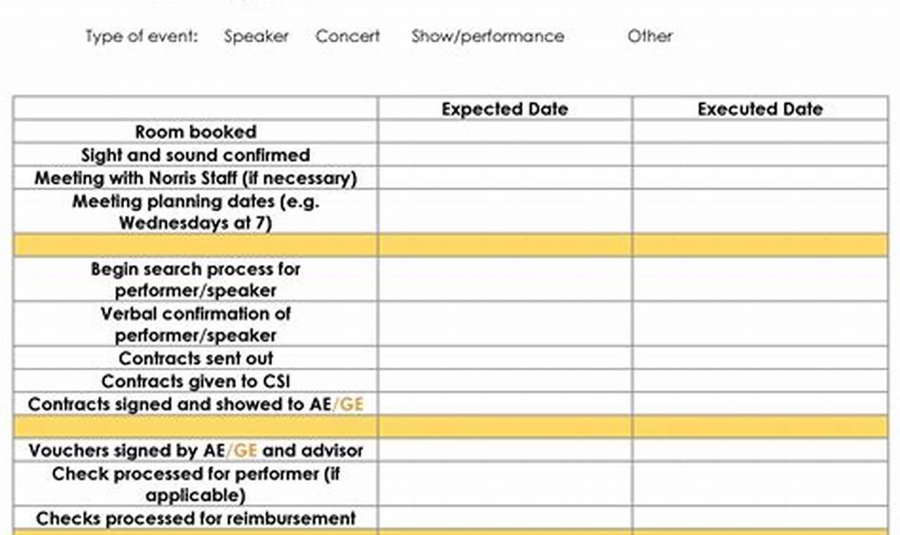 Proposal Planner Cost: How Much Does It Cost to Hire a Proposal Planner?