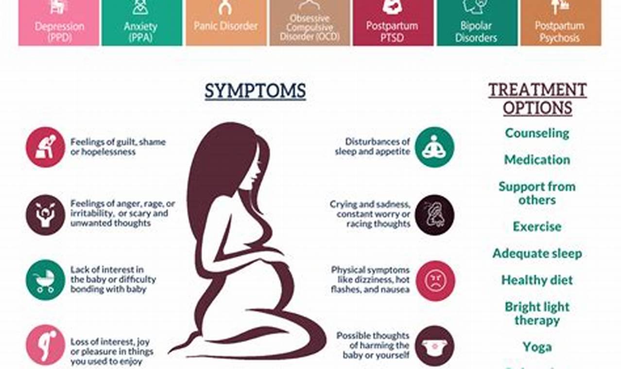 Unveiling Psi Perinatal Mental Health: A Guide for Navigating Pregnancy and Postpartum
