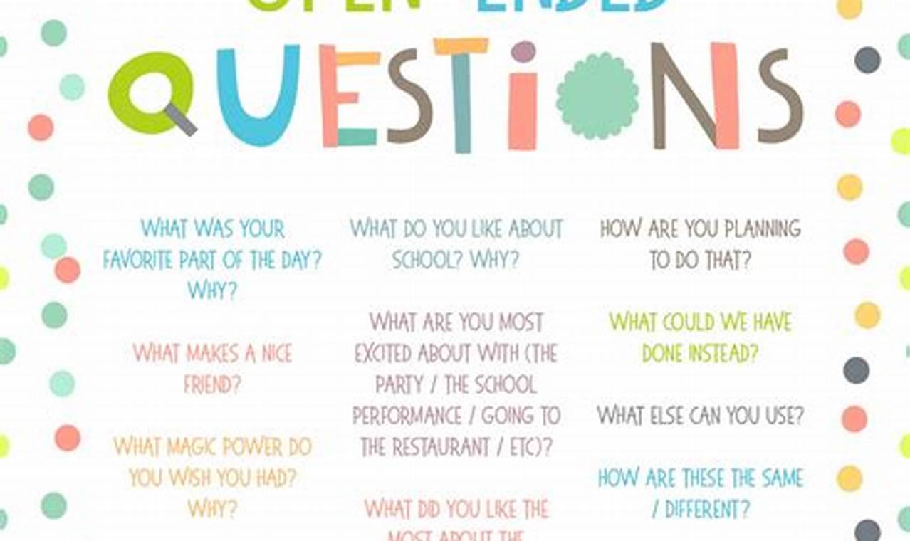 How to Choose the Perfect Preschool: Essential Questions to Ask