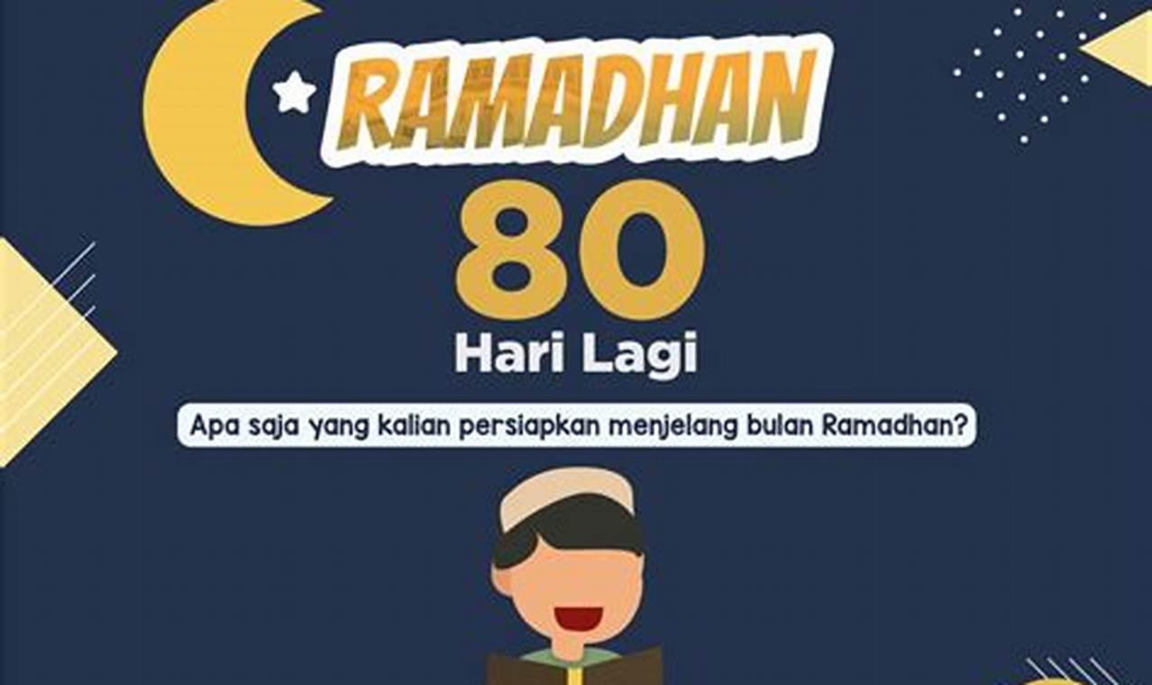 Temukan Rahasia Penting Ramadhan: Hitung Mundur ke Bulan Suci