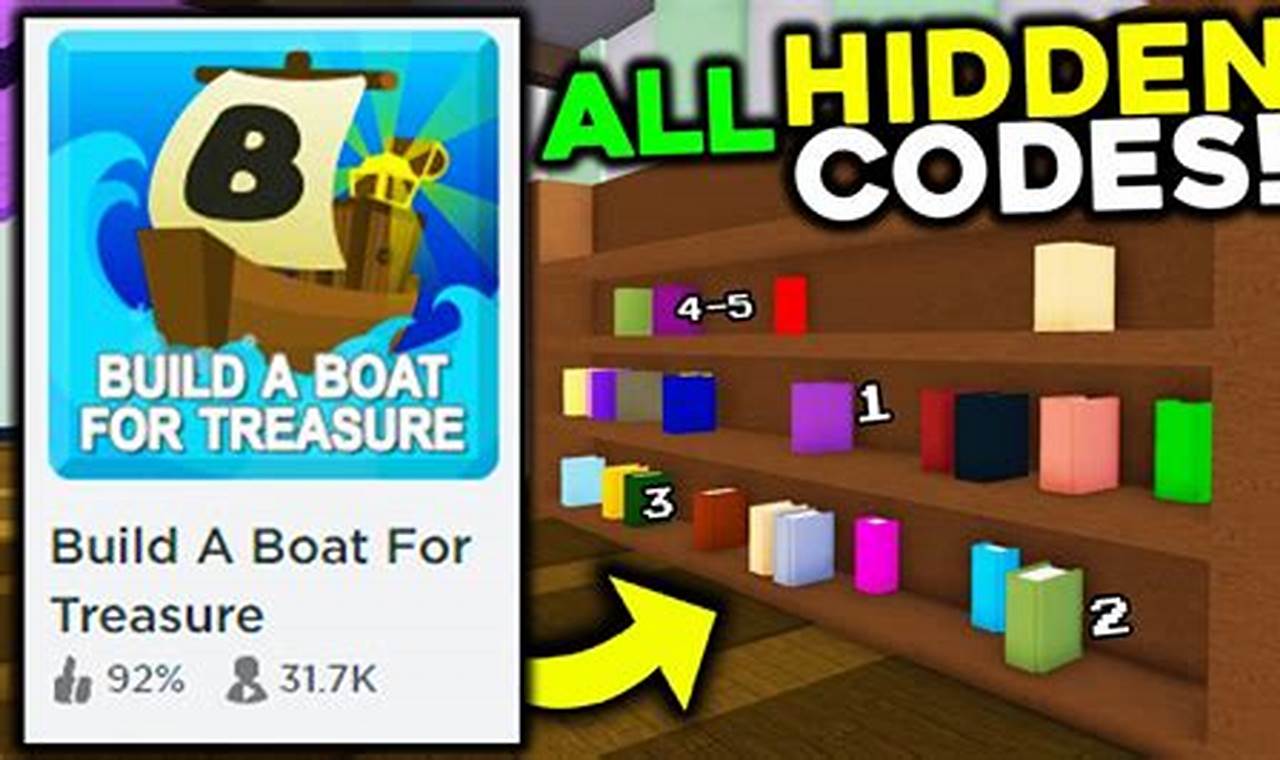 How to Unlock Hidden Treasures with Redeem Codes in Roblox Build a Boat for Treasure
