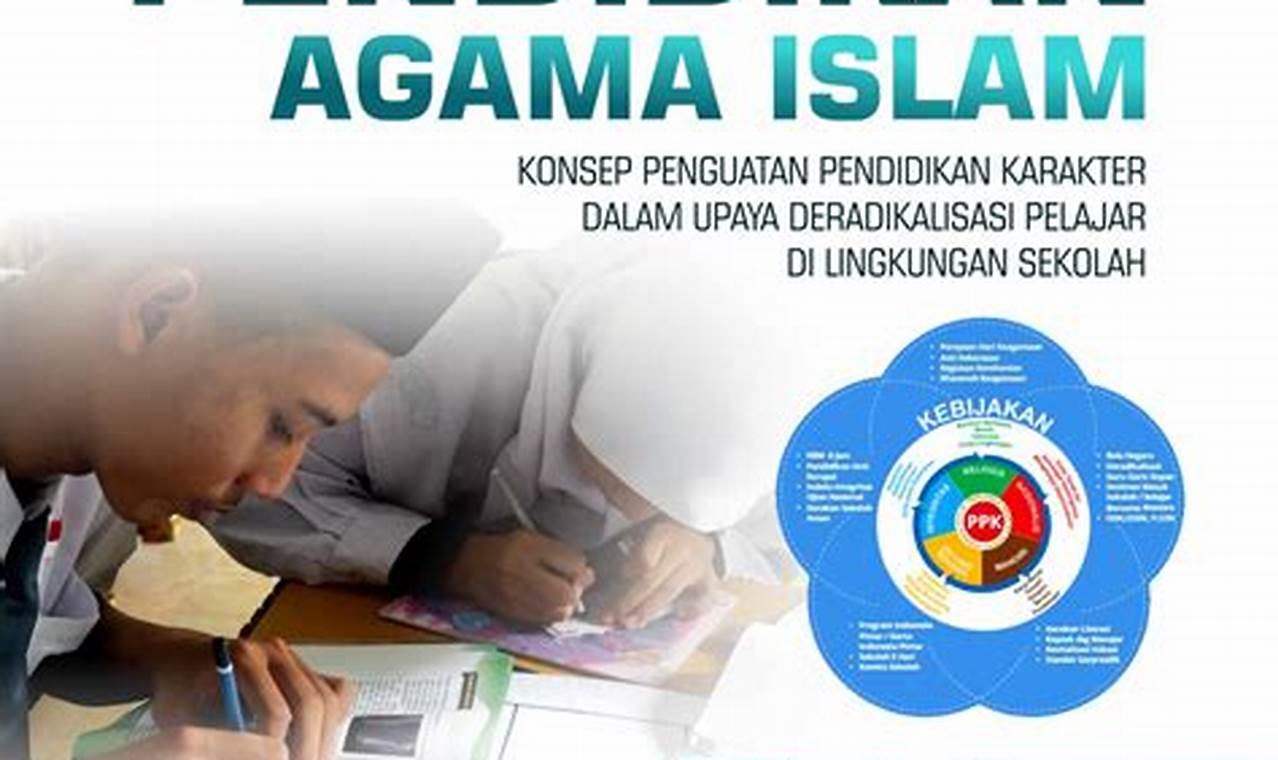 Temukan Rekomendasi Terbaik: Panduan Membaca Buku Agama Islam untuk Pencerahan Spiritual