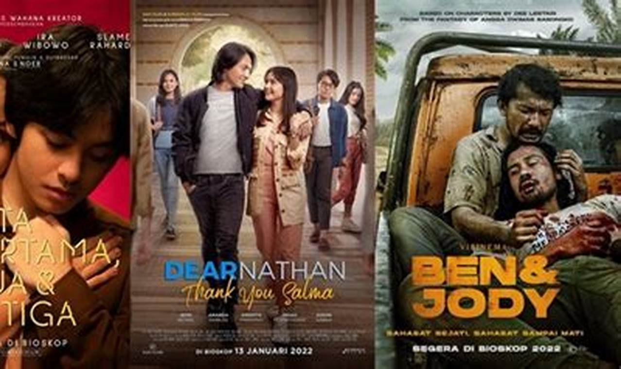 Rekomendasi Film Bioskop Indonesia: Panduan Menemukan Film Terbaik