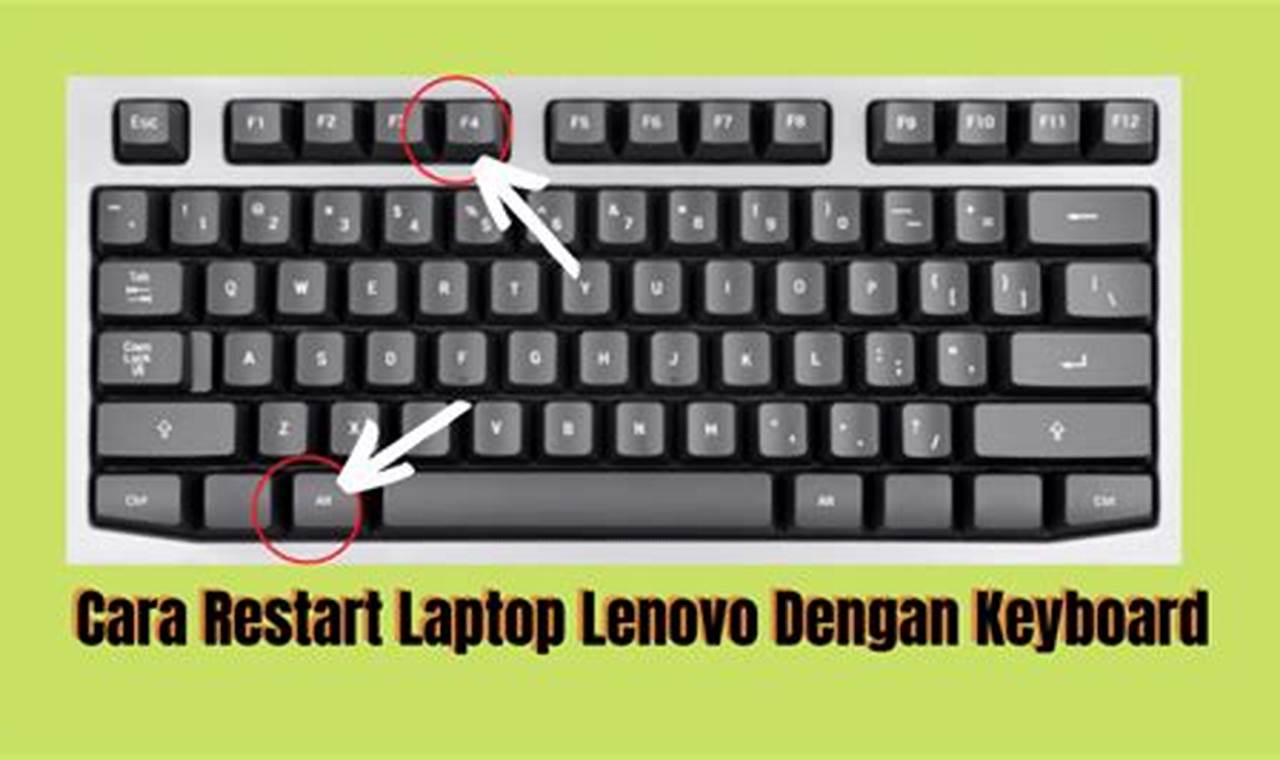 Rahasia Restart Laptop Lewat Tombol Keyboard, Temukan Solusi Jitu!