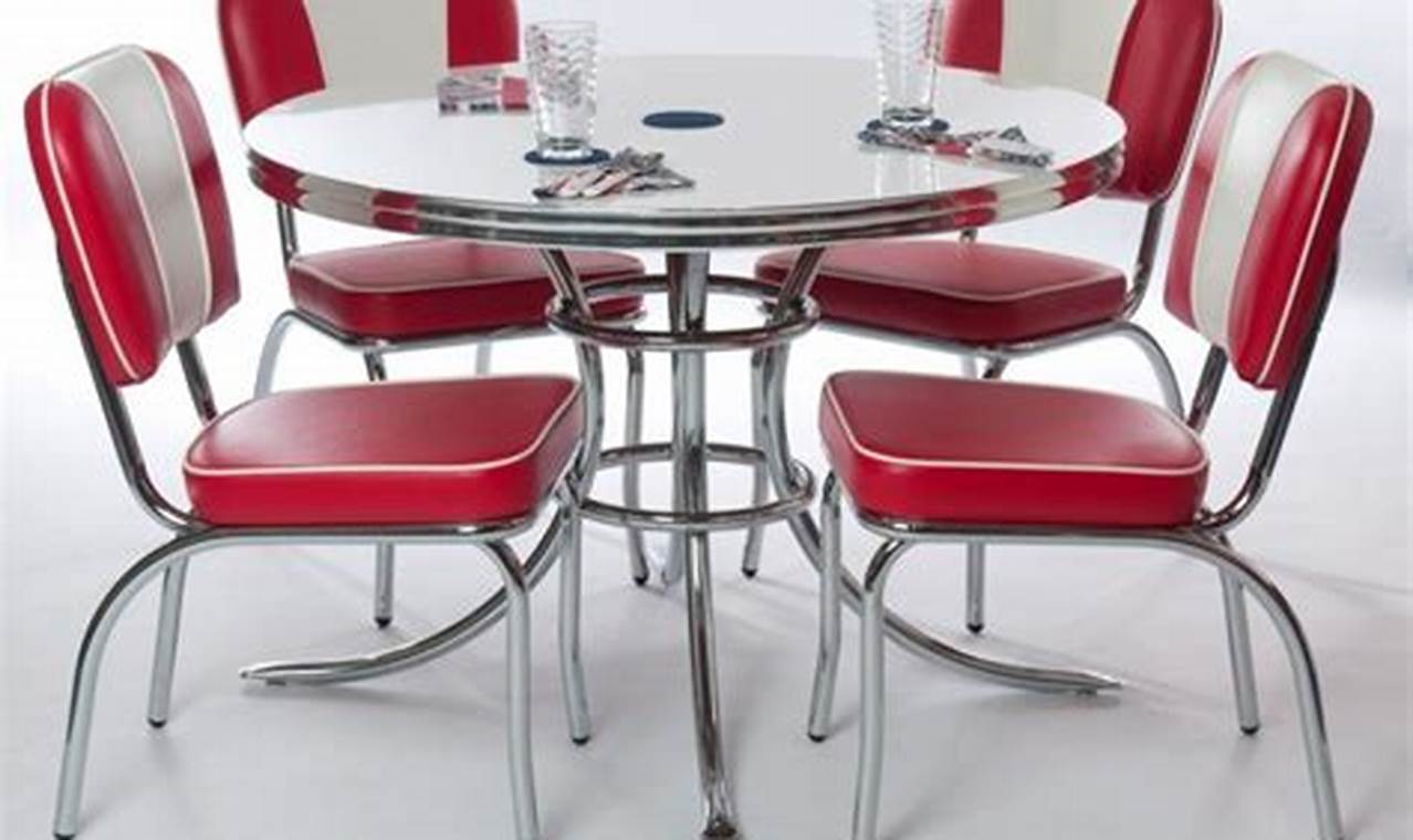 Retro Round Kitchen Table and Chairs: A Timeless Choice for Your Kitchen