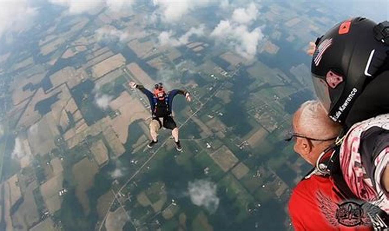 Unlock the Thrill: Rittman Skydiving - A Beginner's Guide