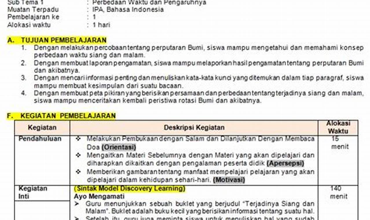 Panduan RPP Kurikulum Merdeka untuk SD Kelas 4 Semester 1: Rahasia Pembelajaran Efektif Terungkap!