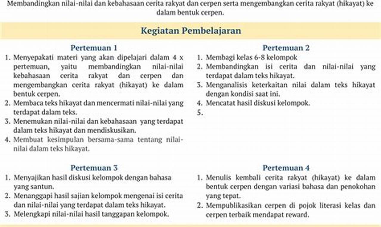 Rpp Merdeka Fikih Kelas 10 Kurikulum Merdeka