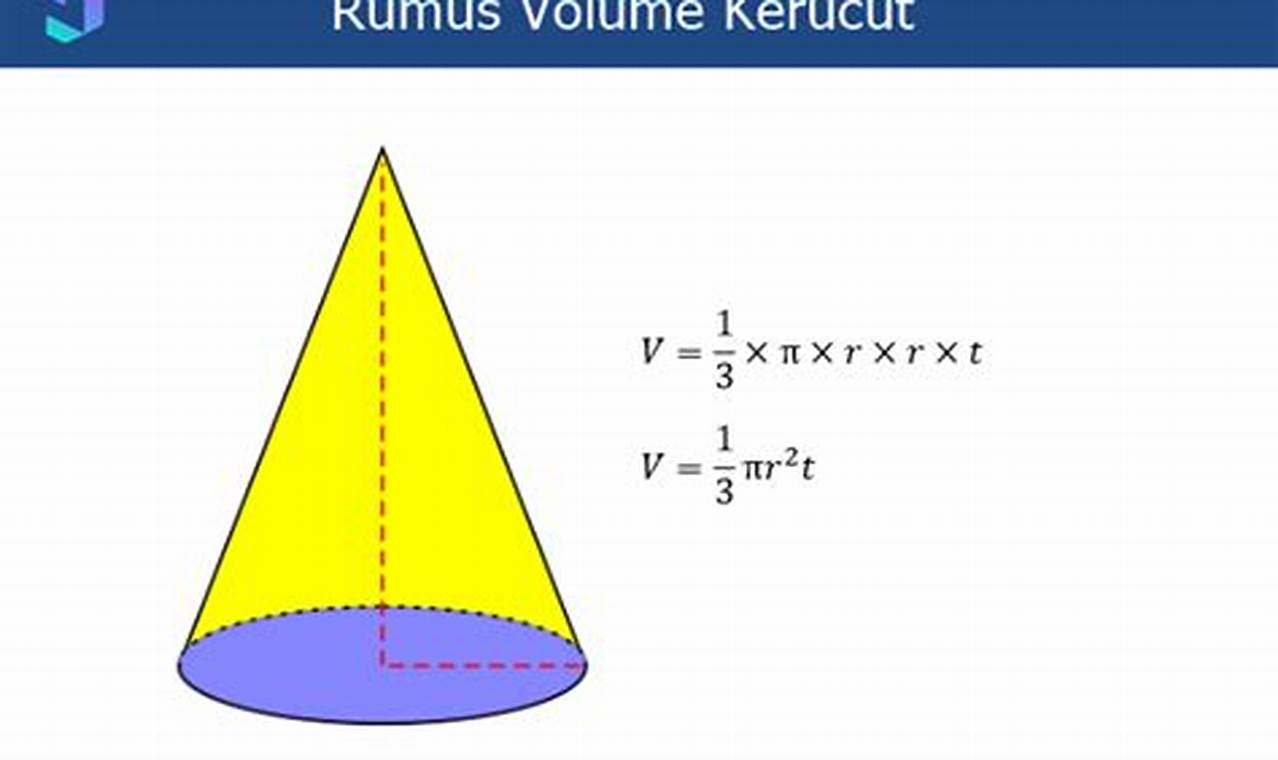 Temukan Rahasia Rumus Kerucut untuk Kecerdasan Geometris Anda!