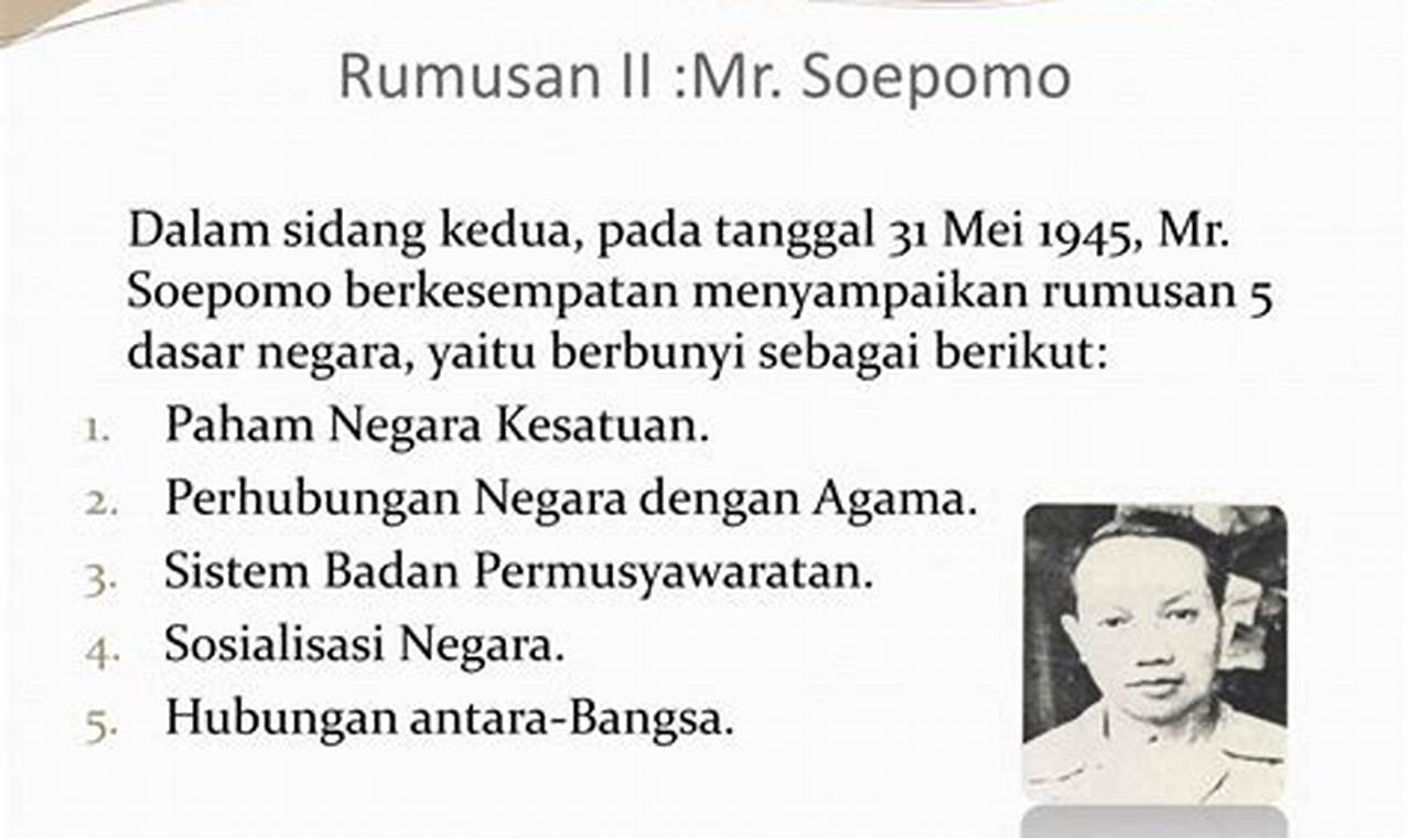 Panduan Lengkap Rumusan Pancasila Menurut Soepomo