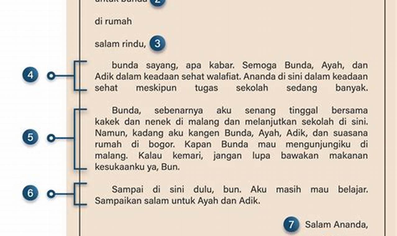 Panduan Lengkap Salam Penutup Surat: Referensi Terbaik untuk Komunikasi Profesional