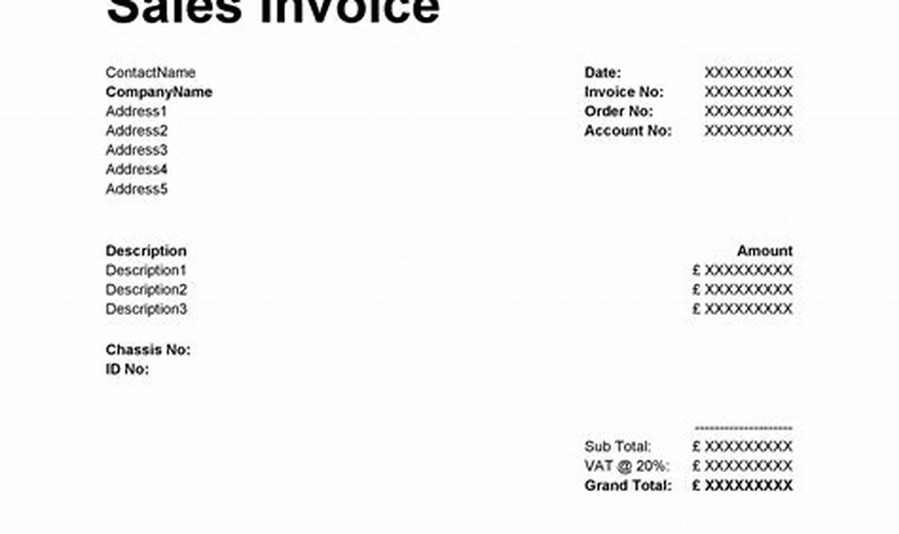 Understanding the Importance of Sales Invoice in Financial Transactions