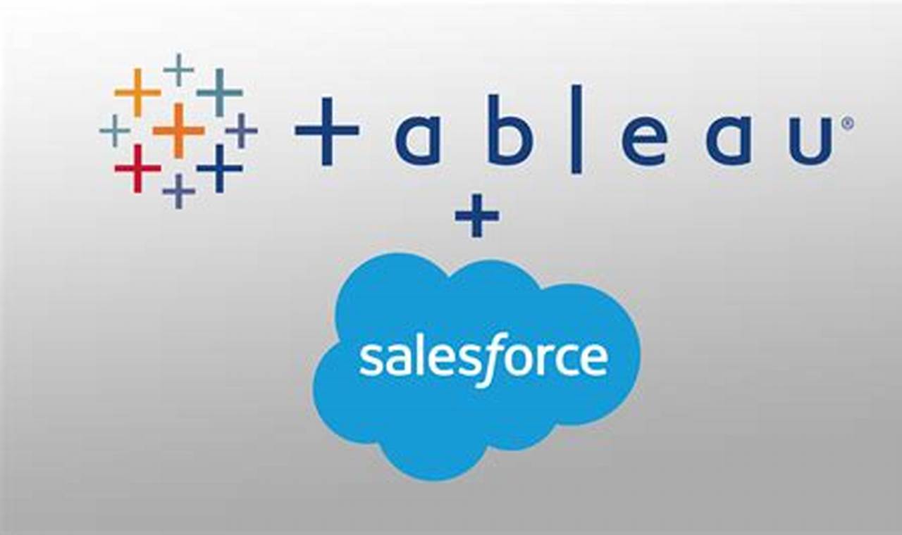 Salesforce and Tableau: A Powerful Combination for Data-Driven Insights