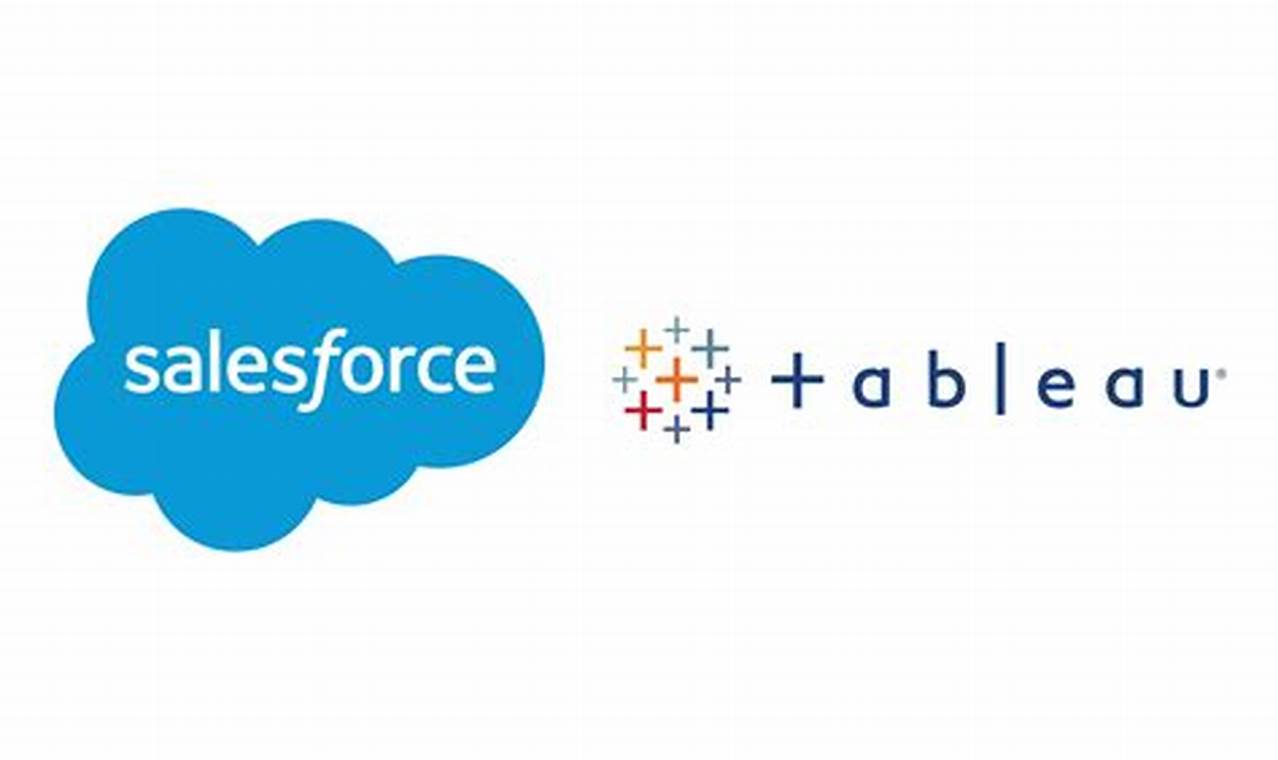Salesforce Completes Acquisition of Tableau