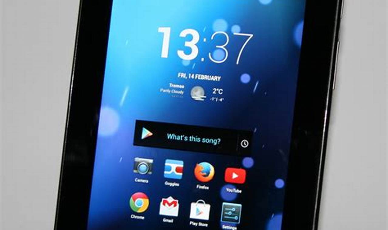 Samsung Tablet: Review and Comparison of Top Models