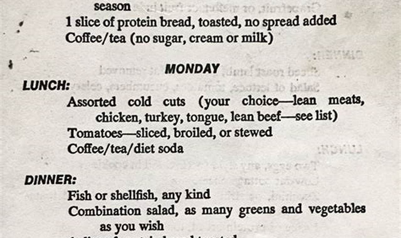 Unveiling the Scarsdale Diet Menu 14-Day: A Comprehensive Guide for Educators