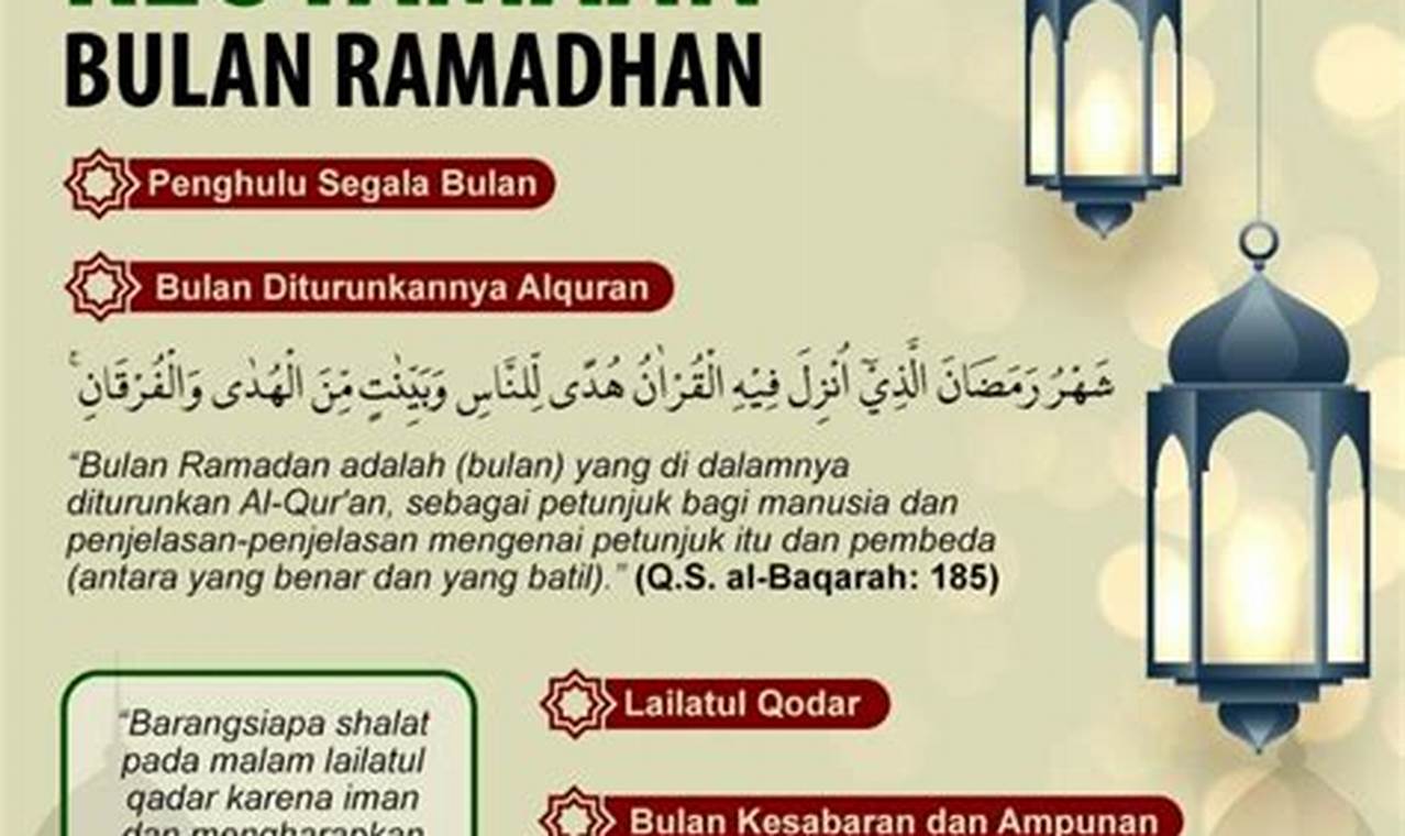 8 Keutamaan Bulan Ramadhan yang Wajib Diketahui Muslims!