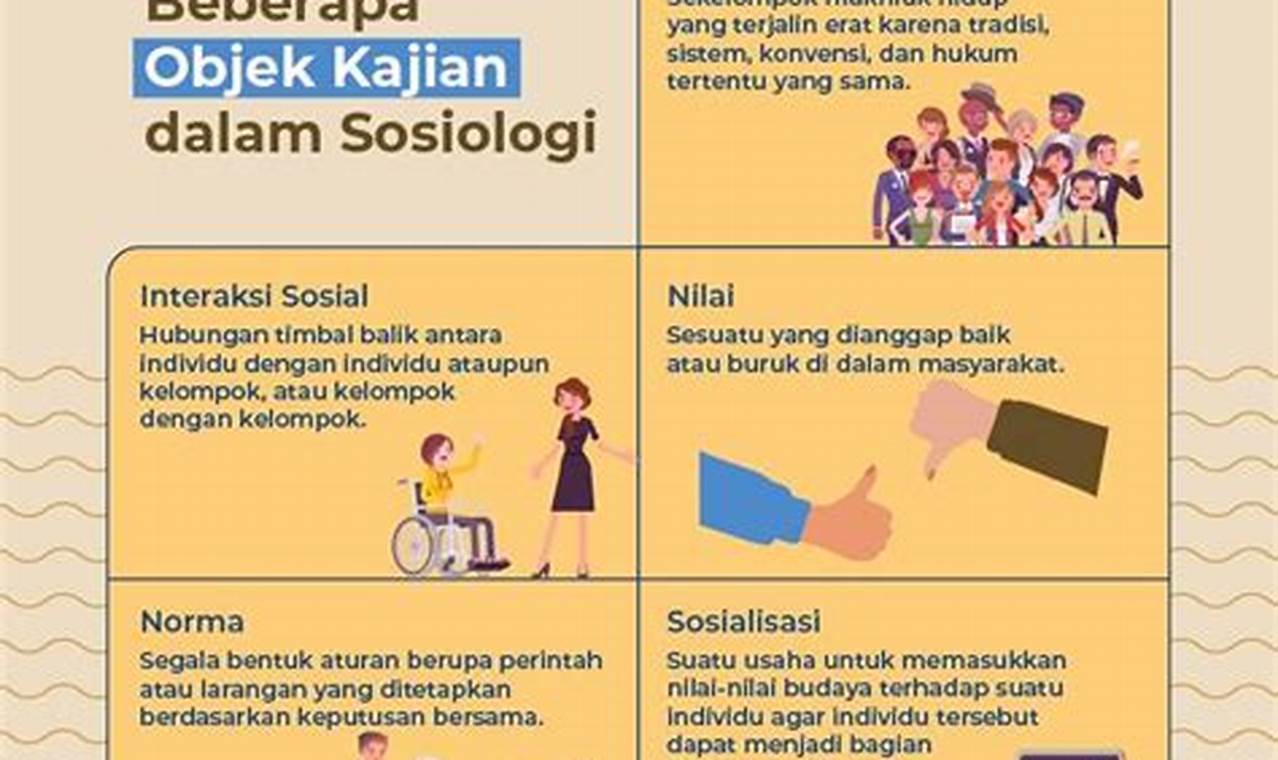 Objek Kajian Sosiologi: Memahami Masyarakat dan Interaksi Sosial