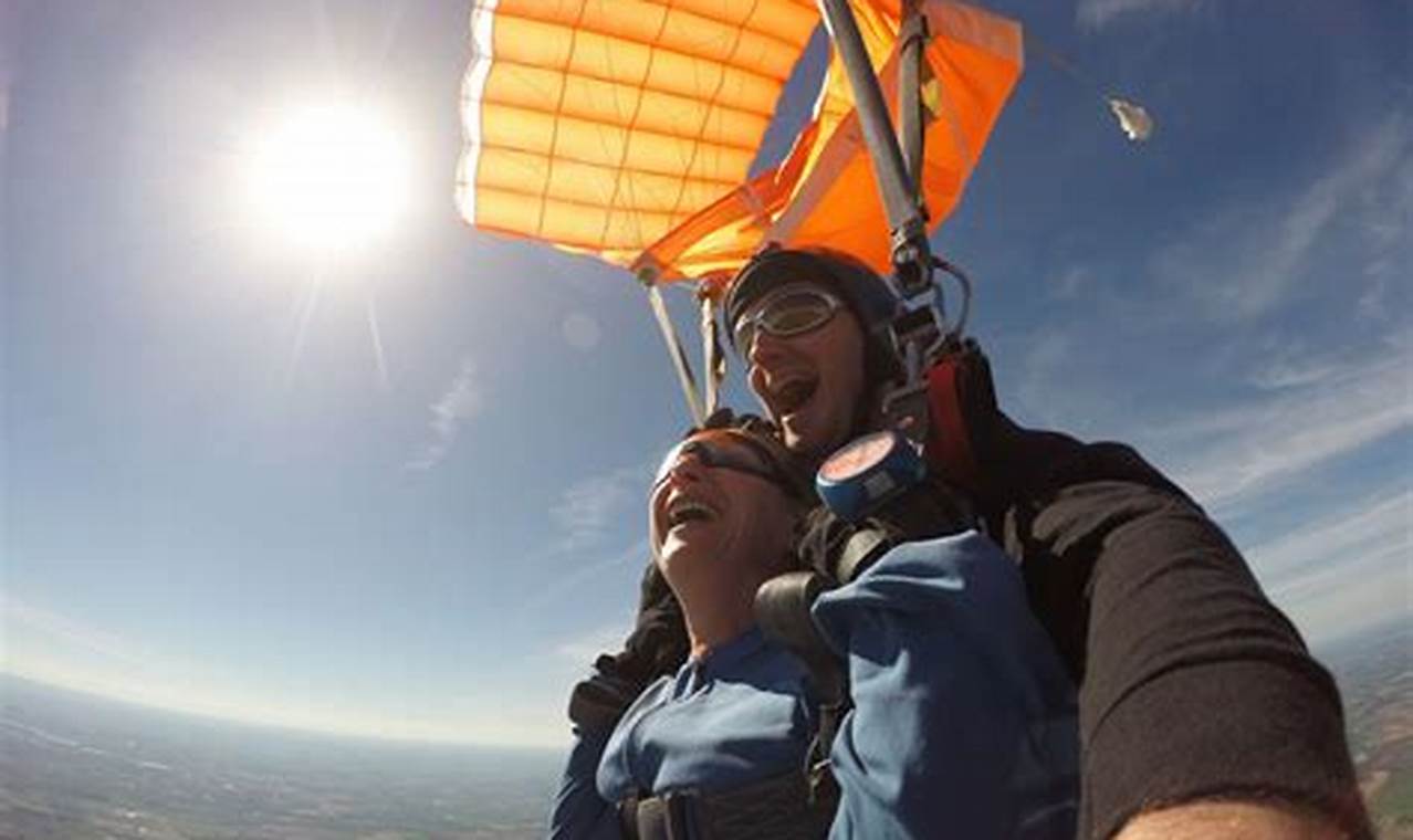 Unleash the Thrill: Your Guide to Seven Hills Skydiving