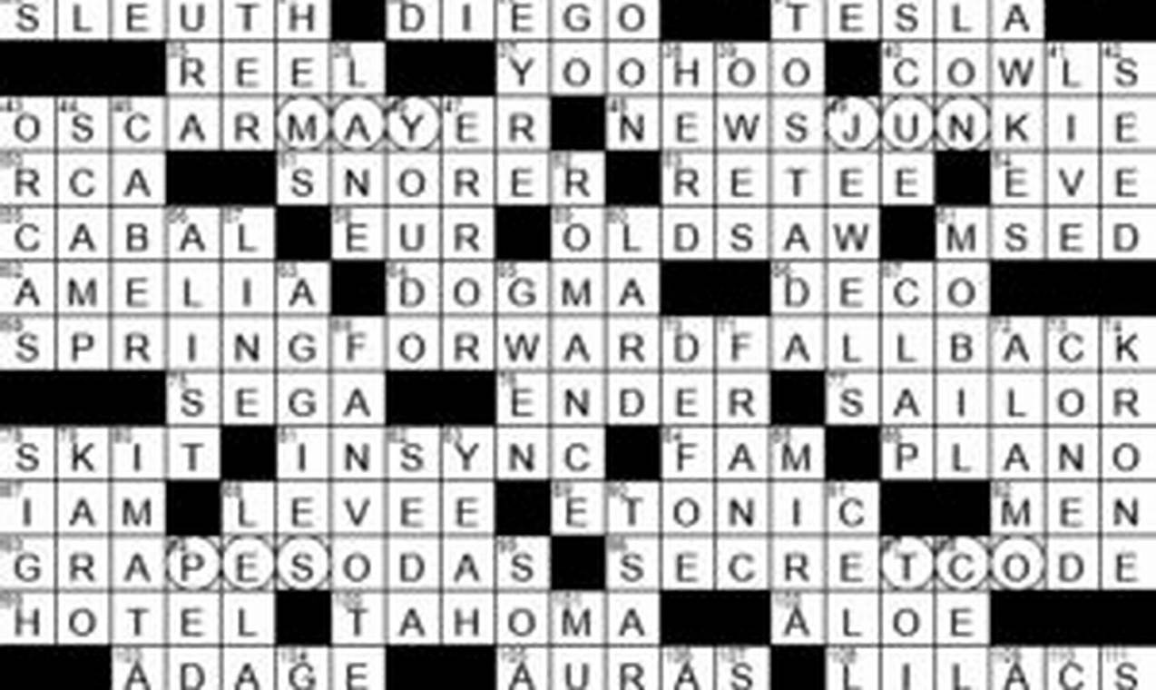 Sheer Linen Fabric Crossword Clue