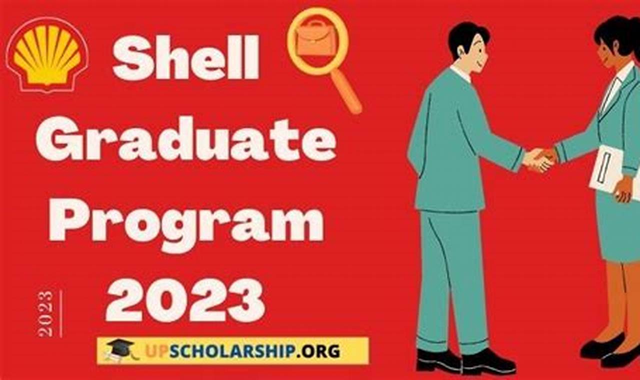 Shell Graduate Program 2024
