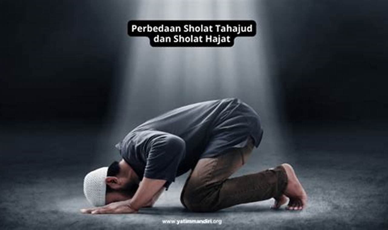 Panduan Lengkap: Sholat Hajat dan Tahajud untuk Permohonan dan Ketenangan Hati