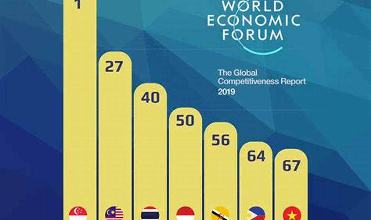 Sidang Menteri Keuangan Negara Negara Asean Diadakan Dalam Jangka Waktu