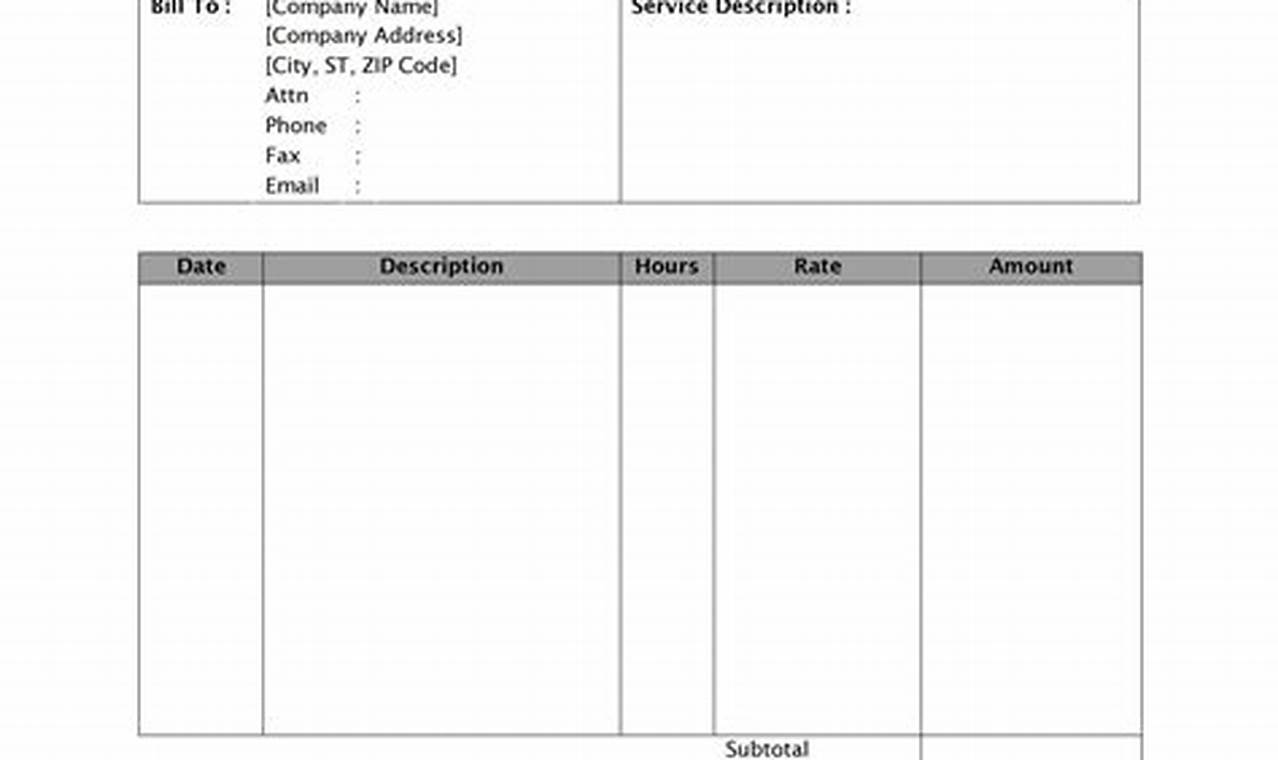 A Guide to Designing Simple Yet Effective Invoices