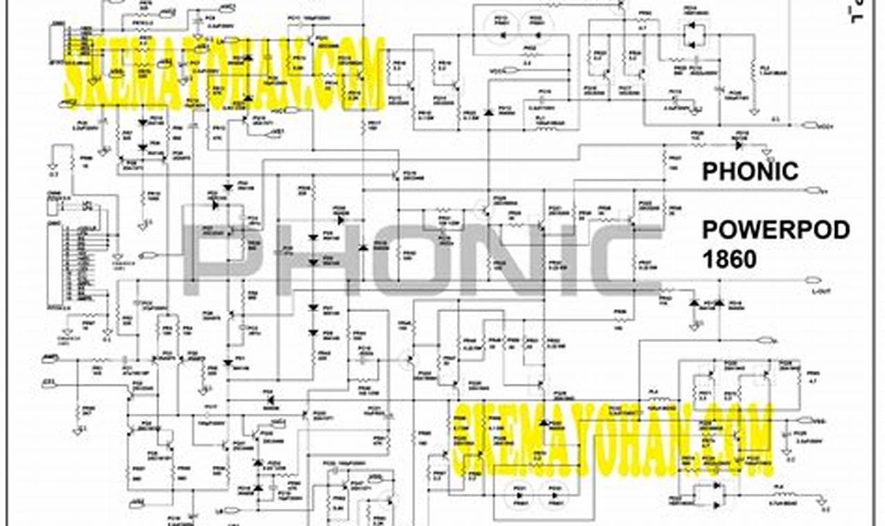 Panduan Lengkap Skema Rangkaian Power Amplifier Class H