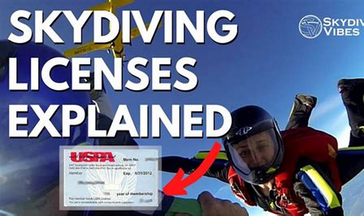 Skydive to New Heights: A License to Thrill