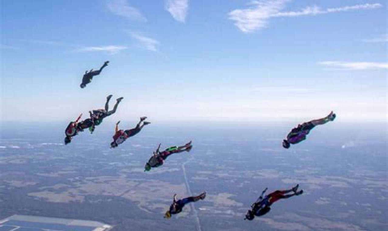 Skydive City Z Hills: Your Gateway to Unforgettable Thrills and Personal Triumphs