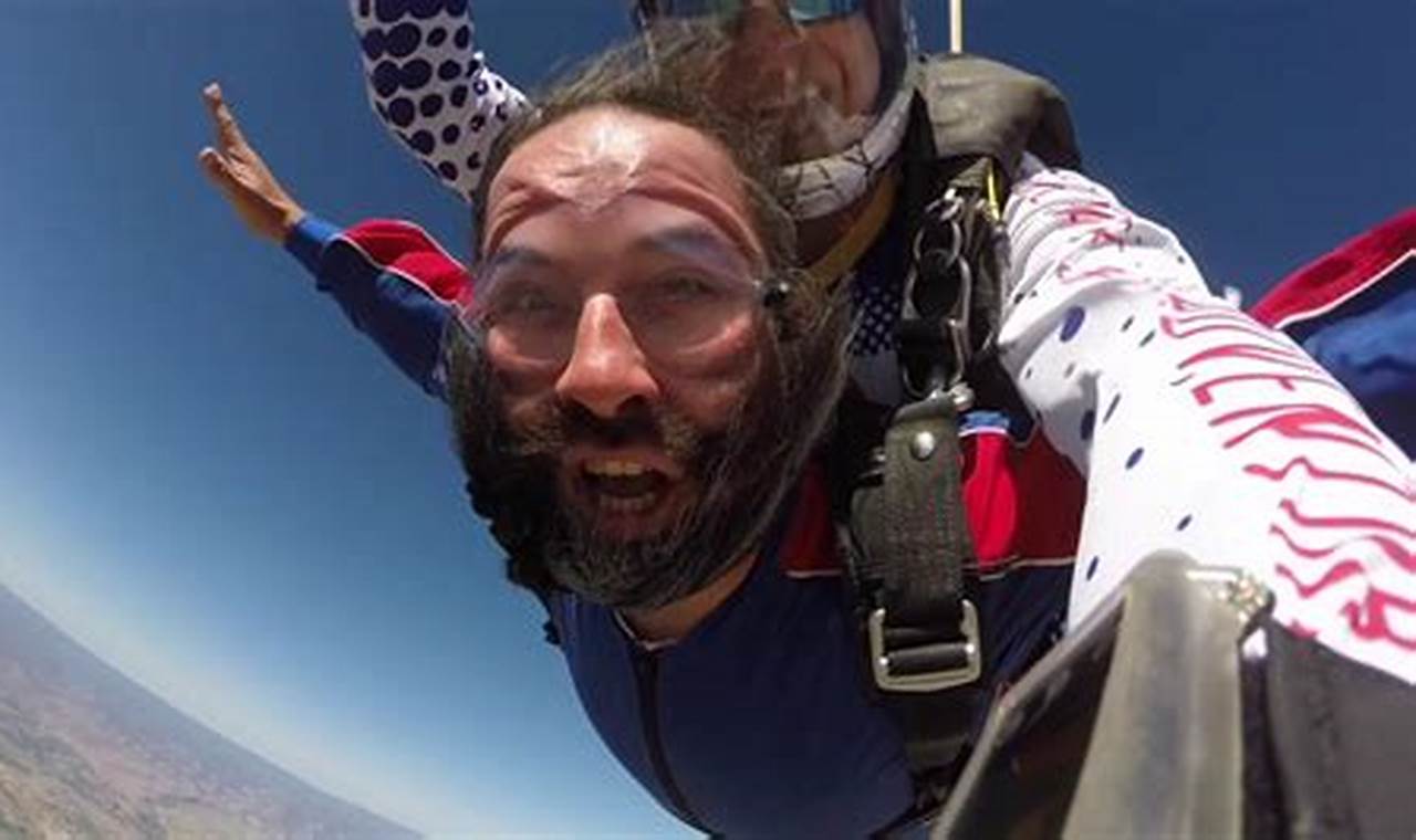 How to Master Skydive Delta: Precision, Stealth, and Coordination