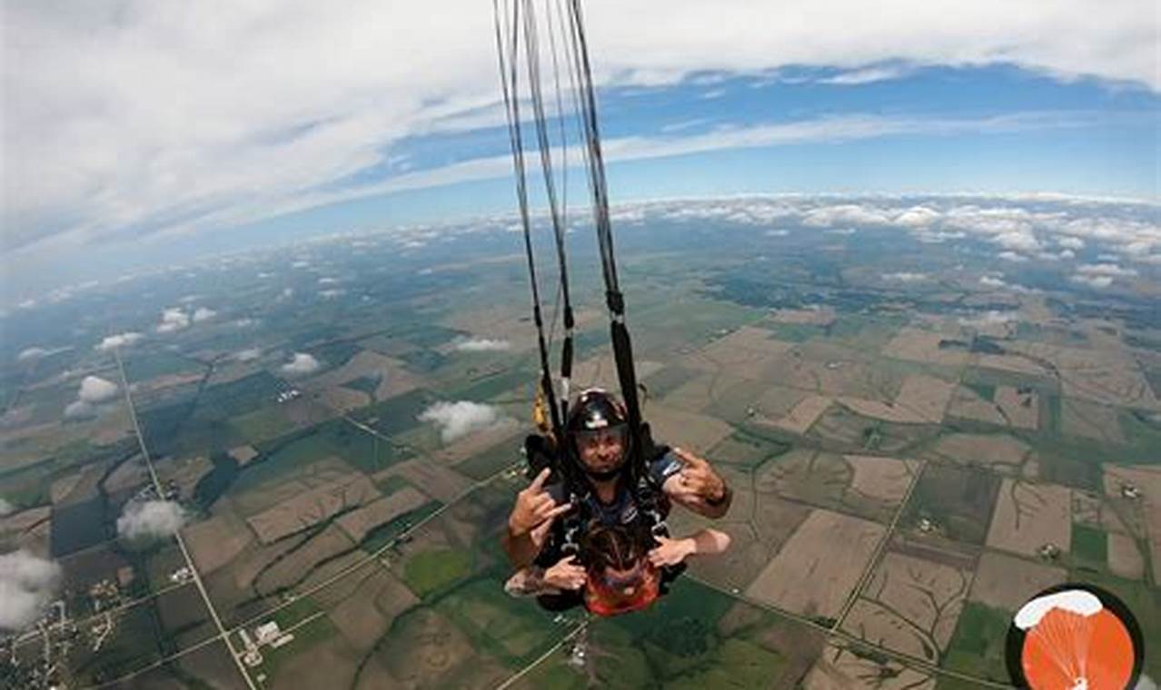 Skydive Iowa: Experience the Rush and Beauty of Iowa from Above