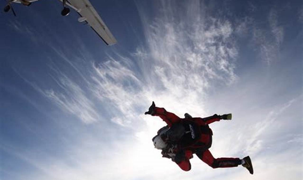 Skydive Quotes: Unleashing the Essence of Freedom and Flight