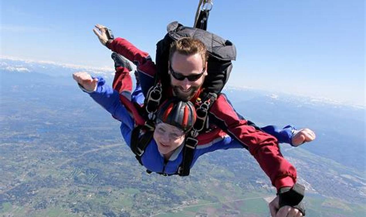 Skydive Snohomish Death: Safety Lessons and Emotional Impact