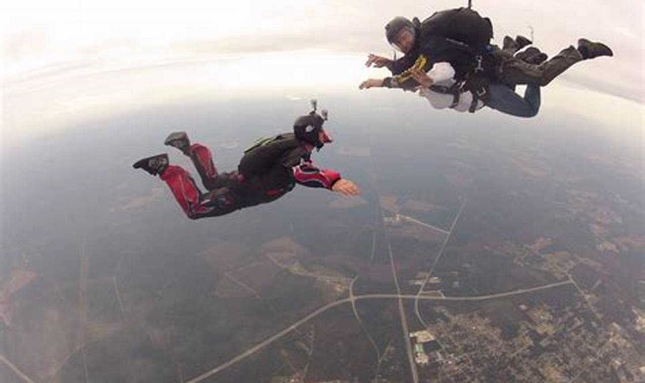 Skydive South Carolina: Conquer Your Fears, Reach New Heights