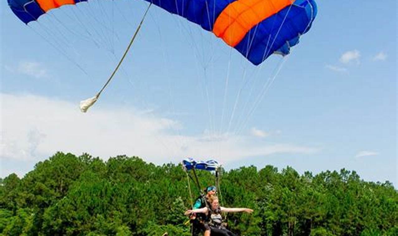 Unveiling Skydive St. Louis: A Comprehensive Review Guide for an Unforgettable Skydiving Adventure