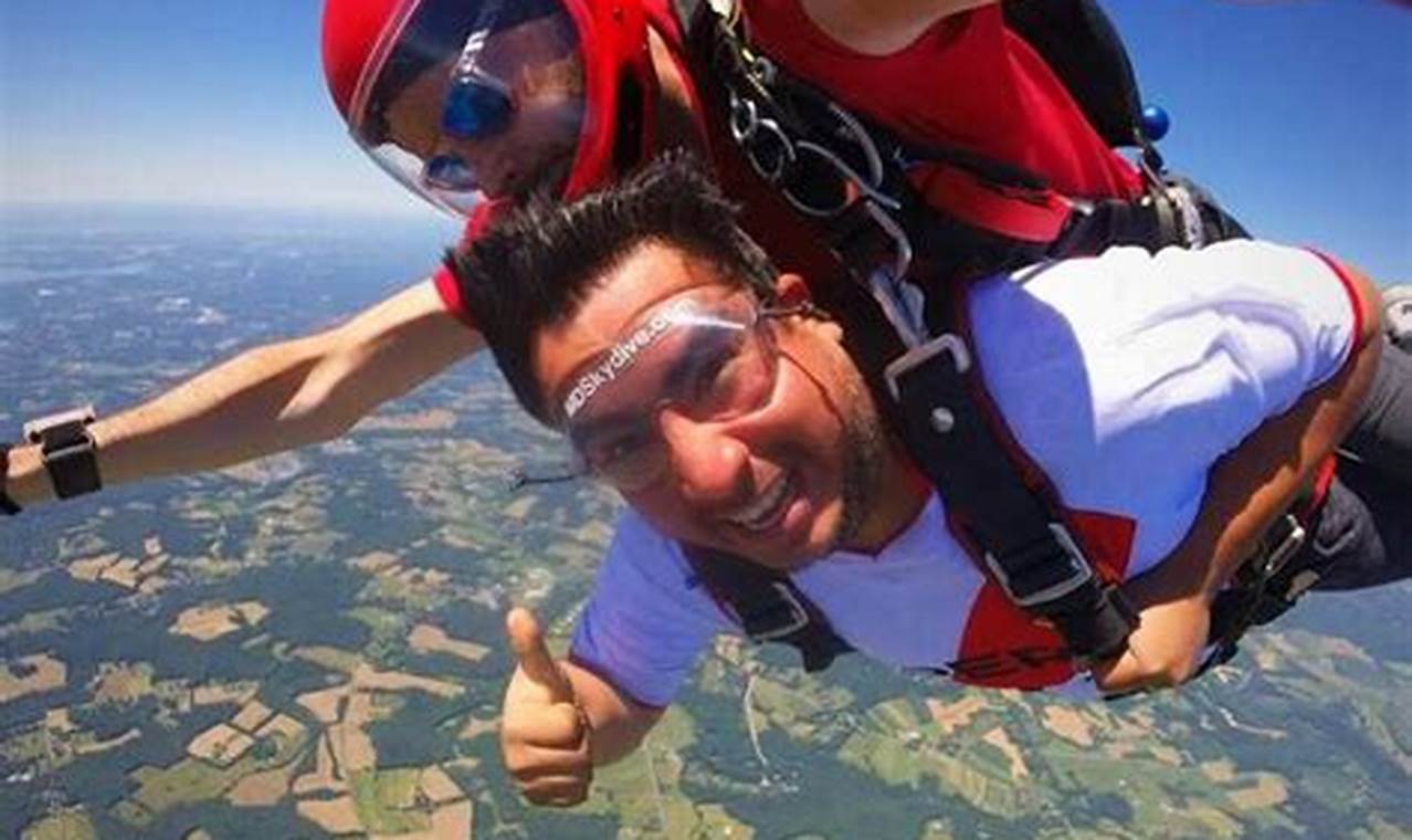 Experience the Thrill of Skydiving in Washington DC: An Unforgettable Adventure