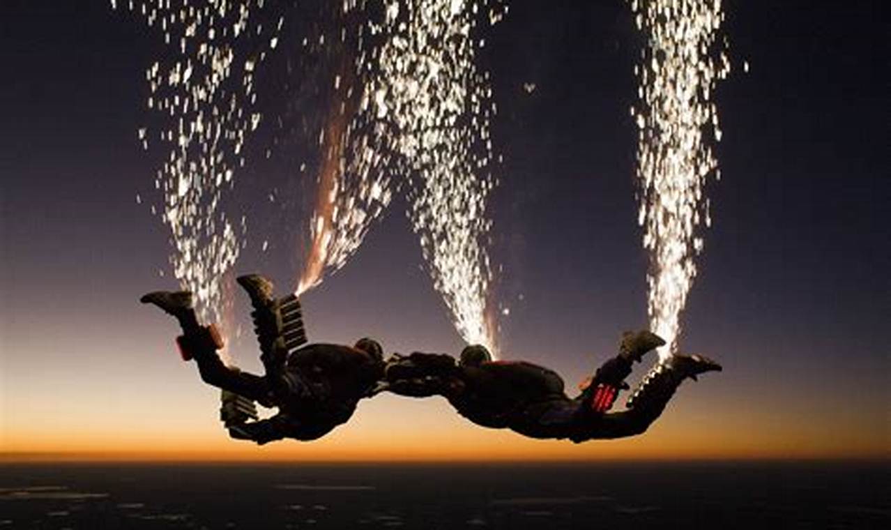 Skydivers With Flares: A Guide to Illuminating the Skies Safely and Spectacularly