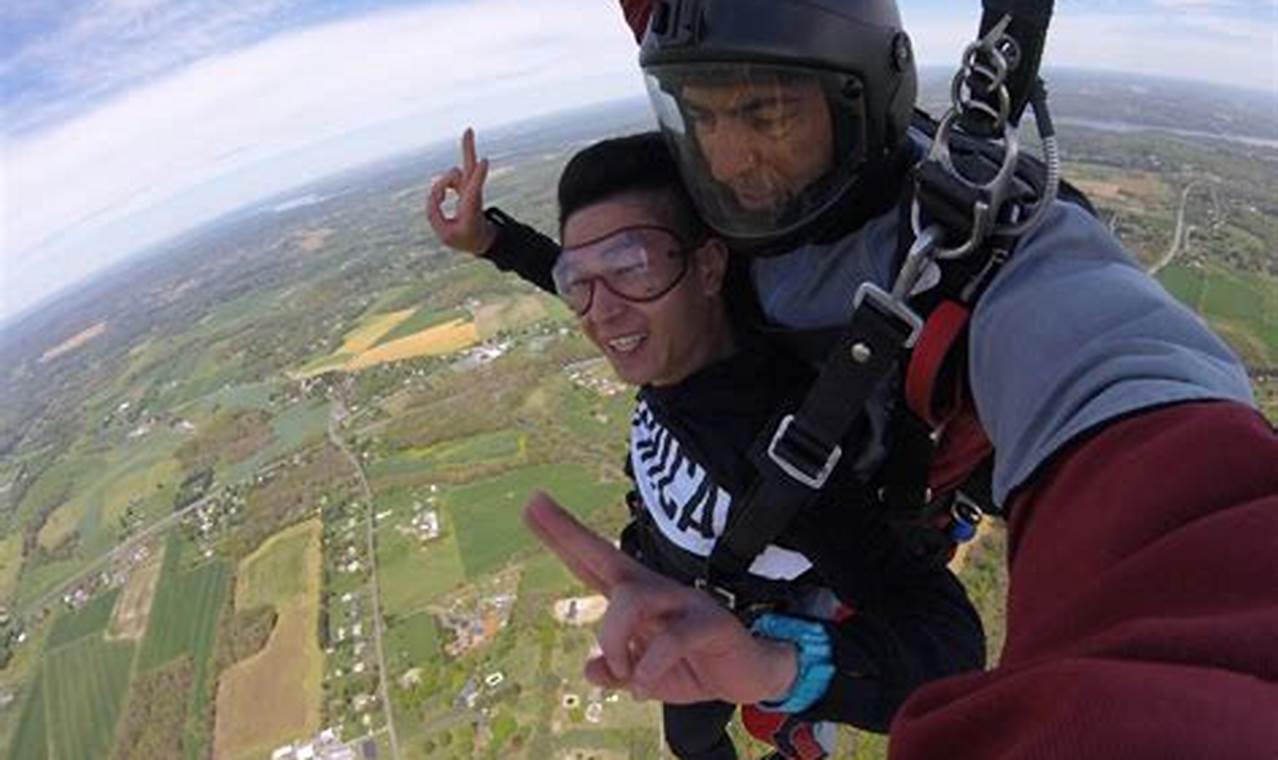 Skydive Baltimore: Unforgettable Thrills, Breathtaking Sights, and a Community of Adventure