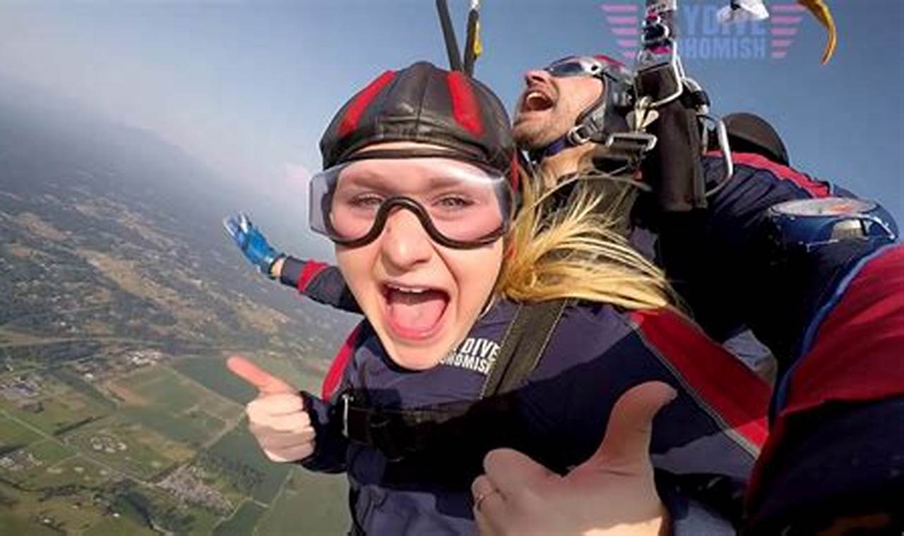 Unleash the Thrill: Skydiving Billings MT - Your Guide to an Unforgettable Adventure