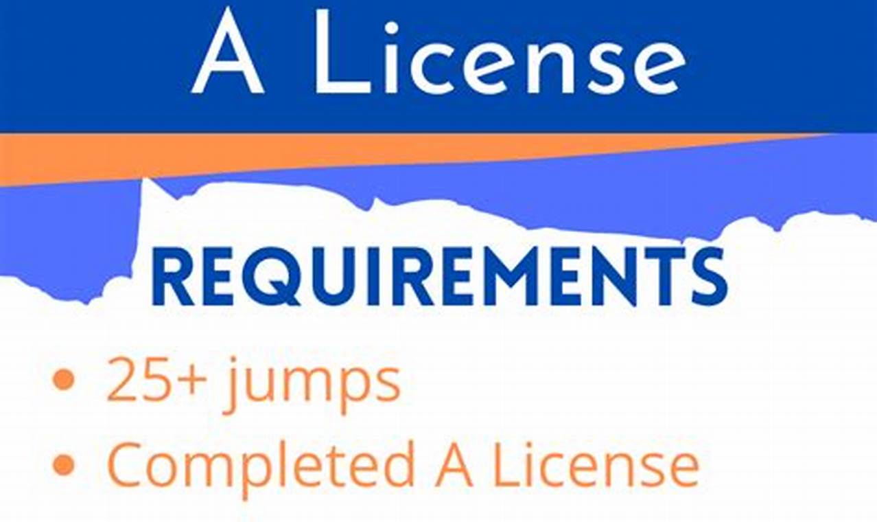 Skydiving C License Requirements