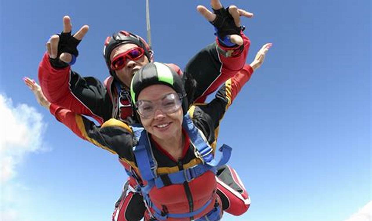 How to Choose the Skydiving Capital of the World: A Guide for Thrill-Seekers