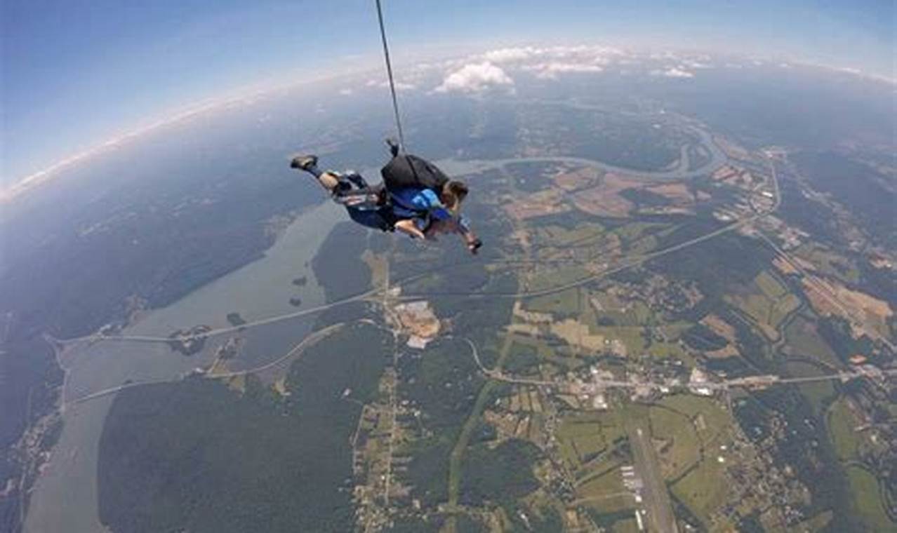 Thrills and Views: Unforgettable Skydiving in Chattanooga